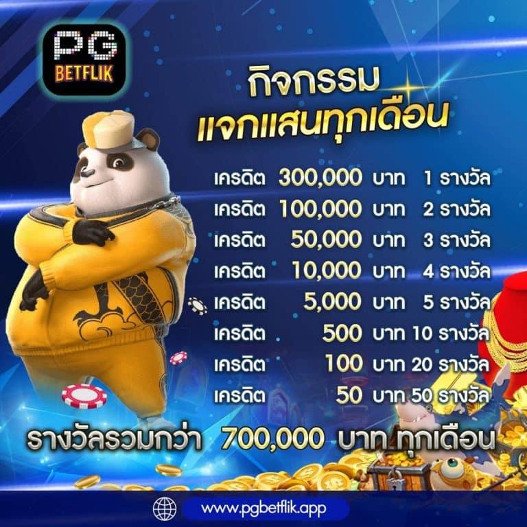 สล็อตเกม666 สมัครรับโปรแรง ให้บริการเกมลุ้นโชคสุดฮิตที่สุดในไทย