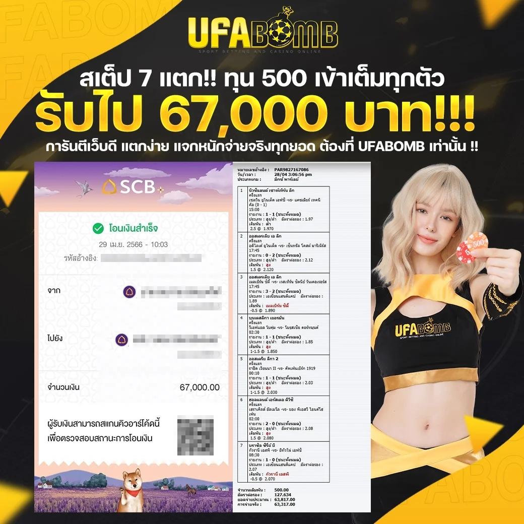 หวยออนไล เล่นง่าย จ่ายจริง ระบบทันสมัย สมัครฟรีวันนี้