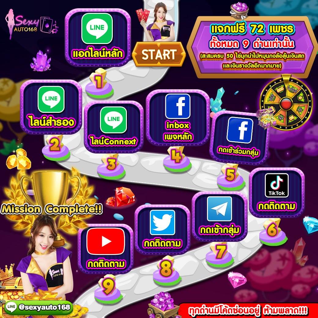 หวยออนไลน์888 เว็บอันดับหนึ่ง ฝากถอนรวดเร็วสุดในไทย