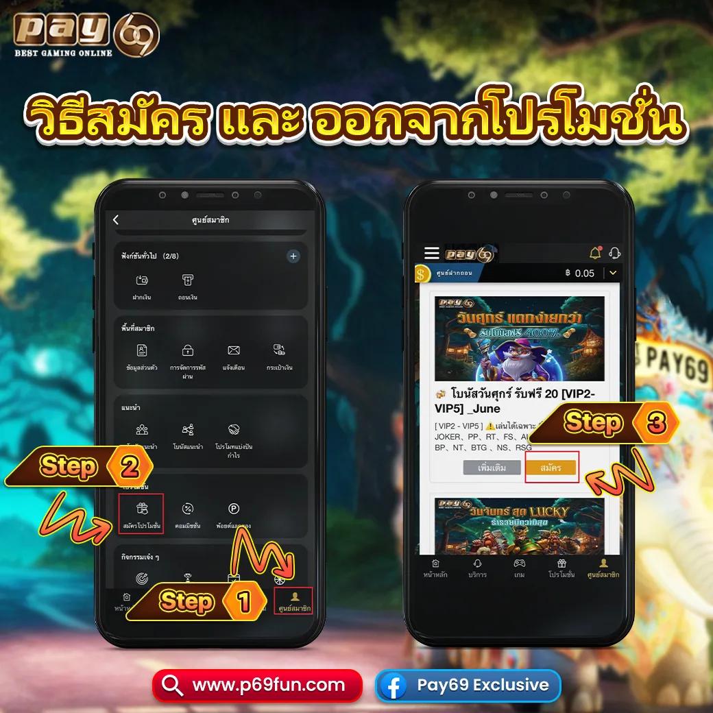 เกมสล็อต ออนไลน์ ได้เงินจริง พร้อมเทคนิคเล่นง่ายจ่ายจริงในไทย