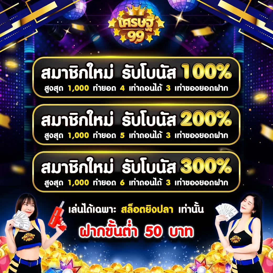 เดิมพันสล็อตสุดมันส์กับ Win888 รวมเกมยอดนิยม 2024