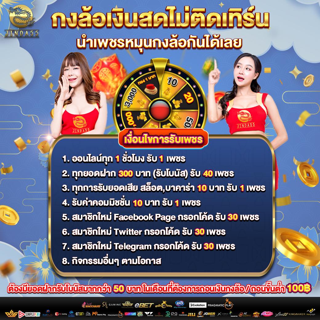 เดิมพันสล็อตออนไลน์มั่นคงที่ Slot1Bet ระบบทันสมัยที่สุดในไทย
