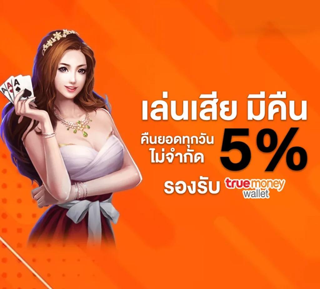 เดิมพันเกมยอดนิยมกับ Slot เว็บตรง ฝากถอนทันใจ รับสิทธิพิเศษมากมาย