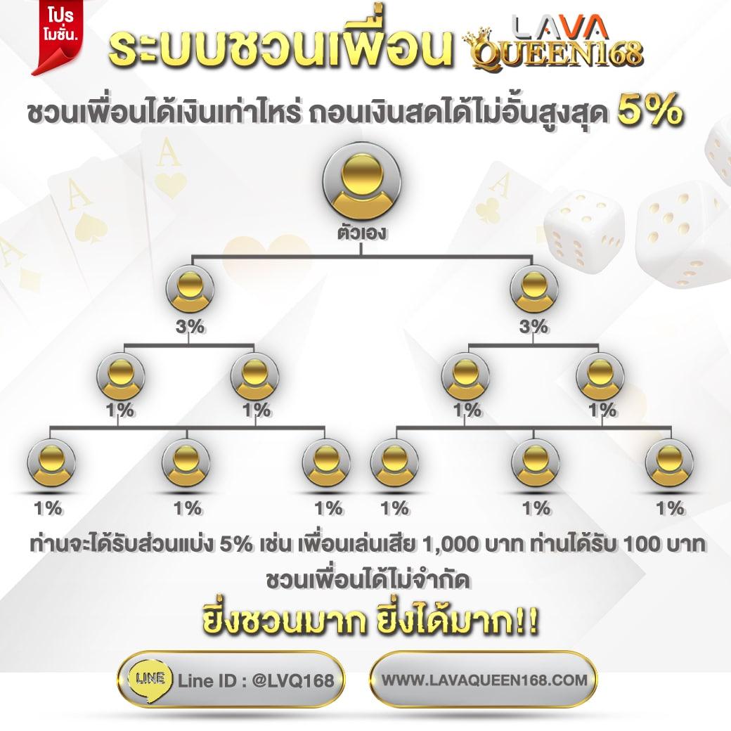 เป๋าตังสล็อต เดิมพันง่าย รางวัลสูงสุดครบจบในเว็บเดียว