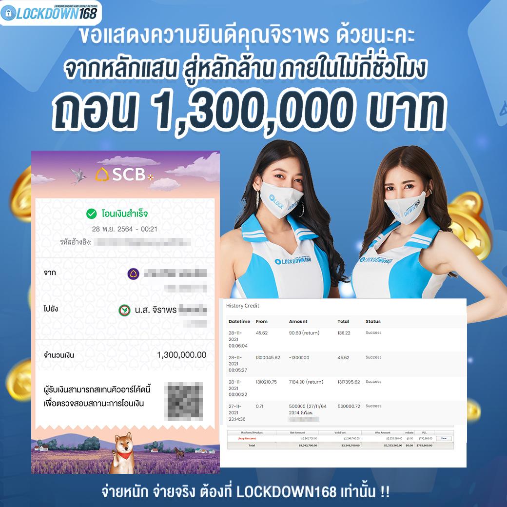 เพลินไปกับการเดิมพันสุดมันส์ที่ PG777 คาสิโนออนไลน์ครบวงจร