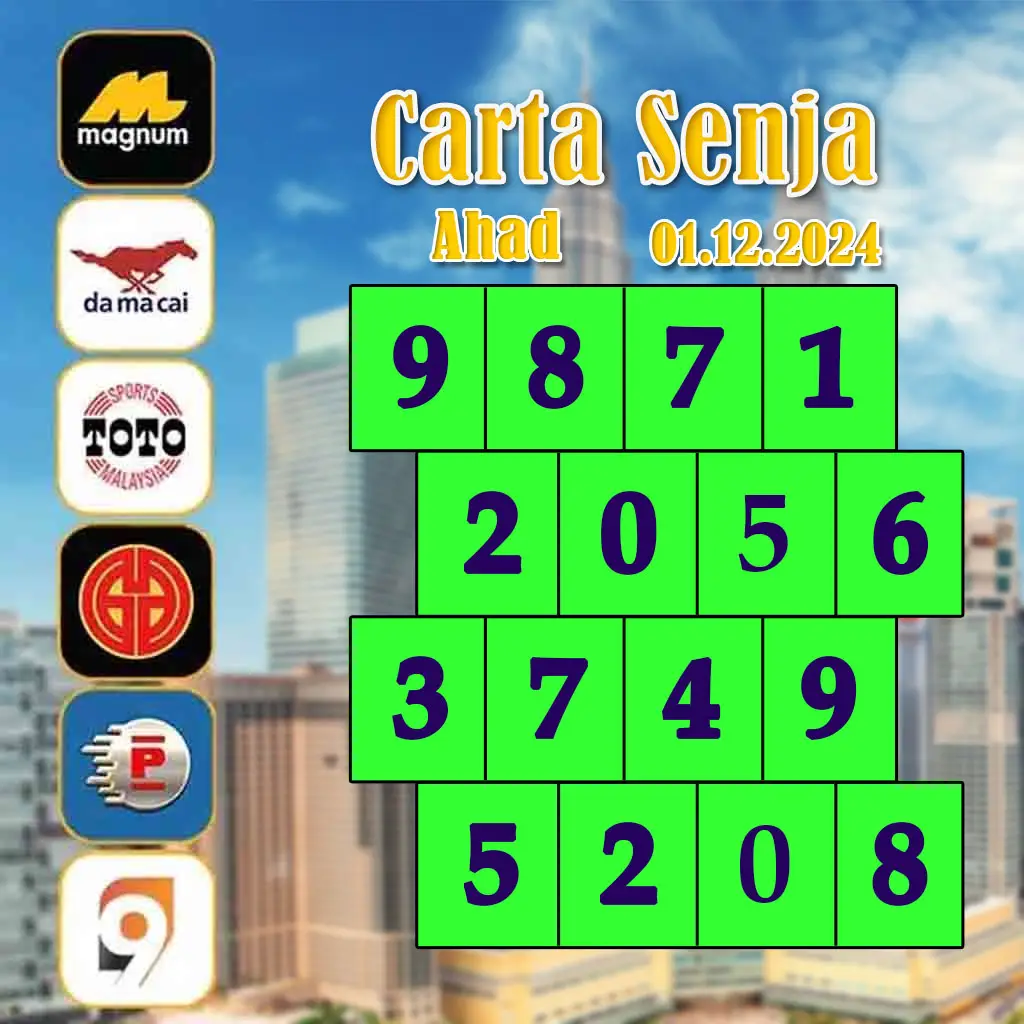 เล่นง่าย บนเว็บคาสิโน ubet89 เว็บตรงอันดับ 1 ของไทย