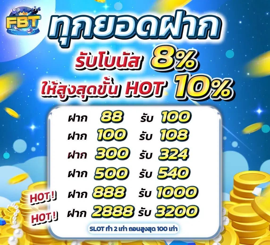 เว็บซื้อหวย คาสิโนอันดับหนึ่ง บริการปลอดภัย มาตรฐานสูง