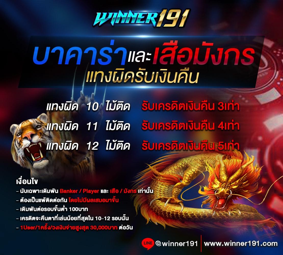 เว็บสล็อต ฝาก 20 รับ 100 ระบบวอเลท ล่าสุด พร้อมโปรเด็ดโบนัสเต็มที่