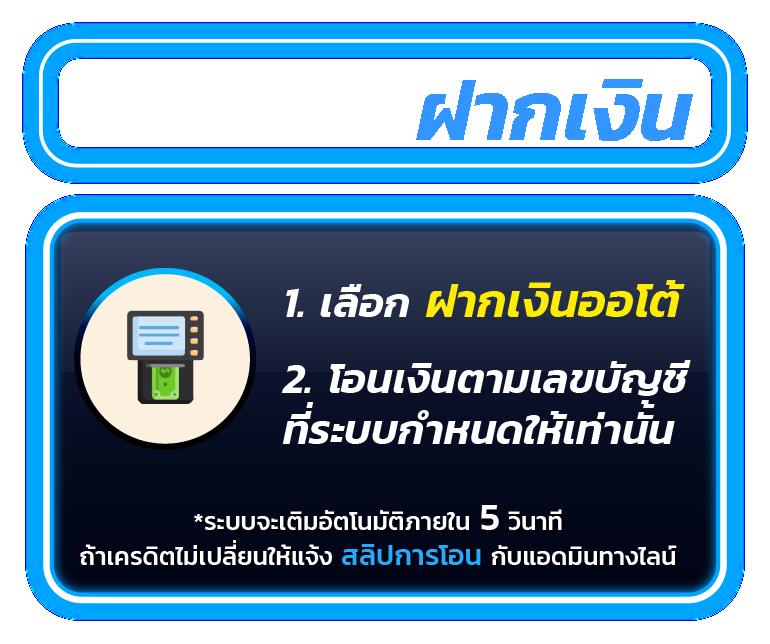 แอพซื้อหวยออนไลน์ บริการหวยครบวงจร ด้วยแพลตฟอร์มทันสมัย