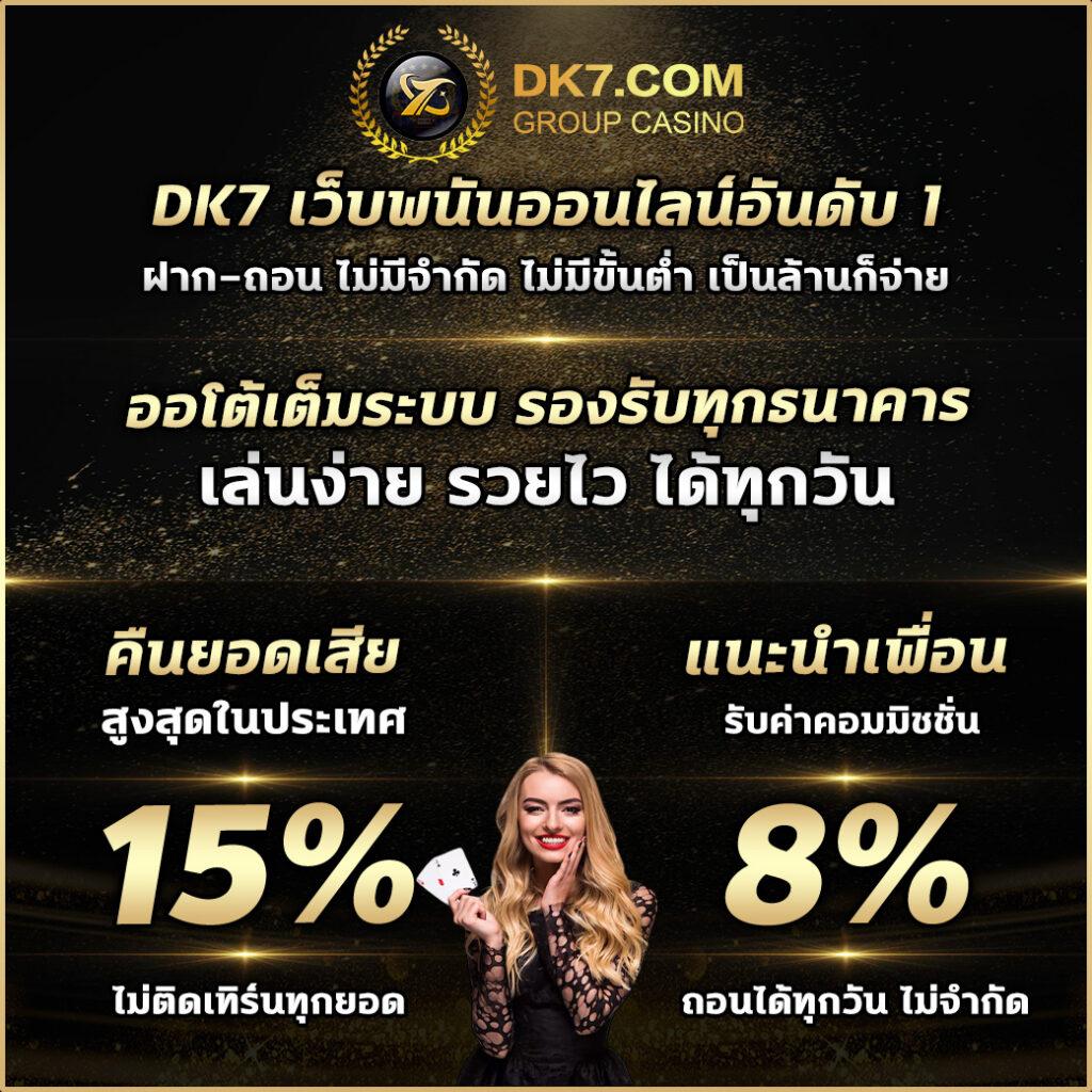 ไทย สกอร์ คาสิโน เว็บตรง มั่นคง โปรโมชั่นแรงสุด 2024